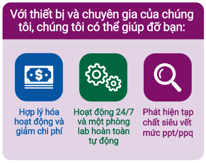 Phát hiện tạp chất siêu vết mức ppt/ppq